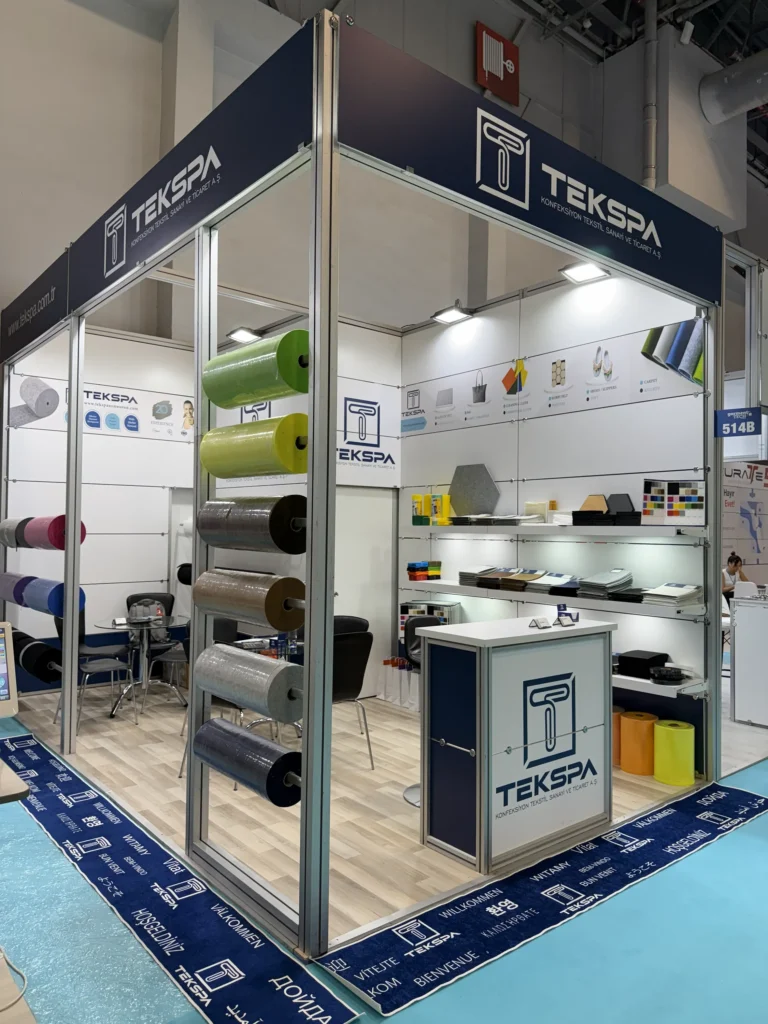 تكنولوجيا الملابس، 2025